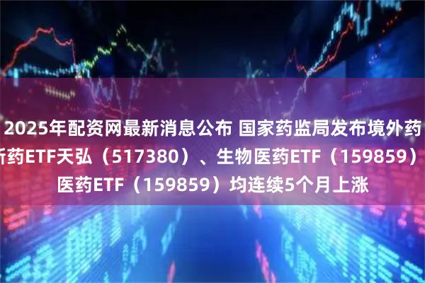 2025年配资网最新消息公布 国家药监局发布境外药品进口新规，创新药ETF天弘（517380）、生物医药ETF（159859）均连续5个月上涨